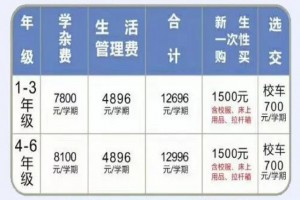 桂林市象山区博雅双语学校收费标准(学费)及学校简介