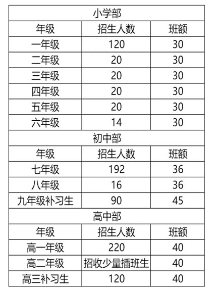 遵义周林学校 (3).jpg