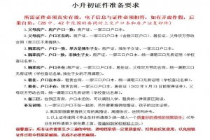 2022年石家庄新华区小升初招生动态：信息采集验证工作开始