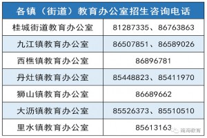 2022年佛山市南海区小学、初中公办学校招生报名注意事项