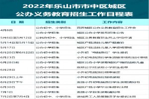 2022年乐山市小学、初中招生入学最新政策