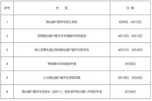 2022年佛山市南海区狮山镇小学、初中招生工作方案