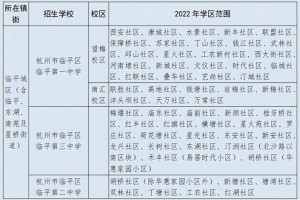 2022年杭州临平区小升初划片范围(初中学区范围)