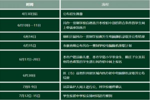 成都新津墨尔文学校2022年招生简章(附收费标准)