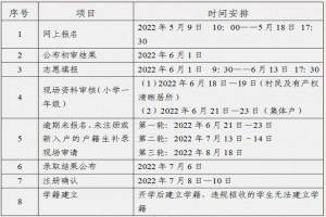 2022年东莞市常平镇小学、初中招生入学最新政策