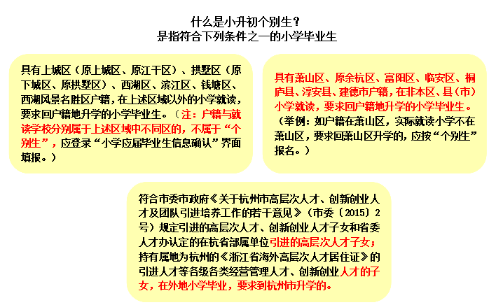 什么是小升初个别生?2022年杭州个别生小升初详解！