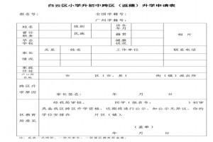 2022年广州市白云区跨区生(返穗生)升学办法及办理程序