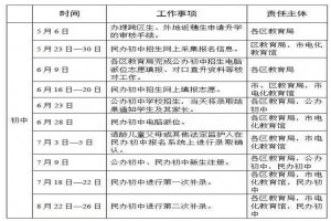 2022年广州市花都区博雅学校小升初招生时间及流程