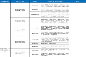 2022年临平区中小学招生划片范围一览