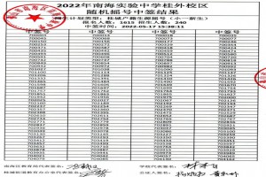 2022年南海实验中学桂外校区摇号中签录取名单