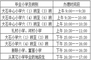 2022年广州市番禺区大石中学小升初招生简章(附划片范围)