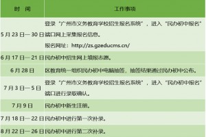 2022年广州市番禺区香江实验学校小升初招生简章(附收费标准)