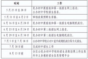 2022年泉州市丰泽区小升初招生入学时间安排及流程一览