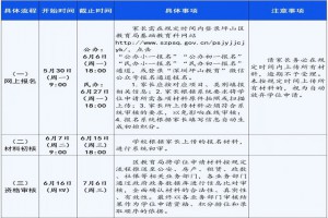 2022年深圳坪山区小一、初一学位申请时间及申请网址