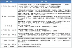 2022年天府新区小升初民办学校面向区内专项招生时间及流程