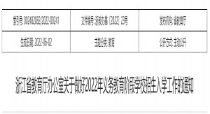 2022年浙江省小学、初中招生入学最新政策