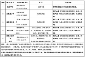 个别学生是什么意思？2022南宁市青秀区小升初个别学生开始报名！