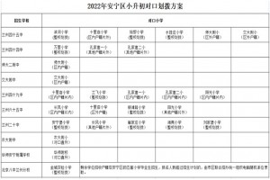 2022年兰州安宁区小升初对口划拨方案(初中对口小学及划片范围)