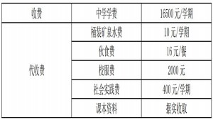 2022年贵阳市华麟学校小升初招生简章(附收费标准)