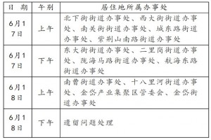 2022年郑州市管城区小升初招生报名时间及流程