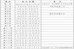 2022-2023年长沙市中小学开学放假时间安排(校历)