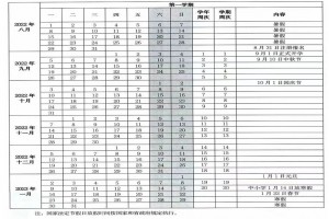 2023年海南省中小学开学放假时间安排(校历)