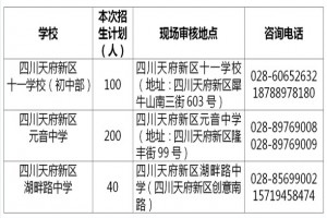 2022年四川天府新区小升初入学C学区(专项招生)招生公告及日程安排