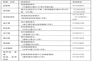 2022年上海奉贤区中小学办理转学时间、条件、材料及流程