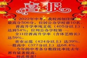 2022年武汉市钢城第十一中学中考成绩升学率(中考喜报)