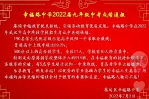 2022年武汉市蔡甸区幸福路中学中考成绩升学率(中考喜报)