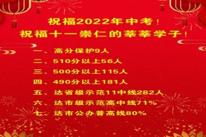 2022年武汉市十一崇仁初级中学中考成绩升学率(中考喜报)