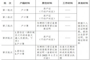 2022年潍坊市奎文区明德学校小升初招生简章(附招生划片范围)