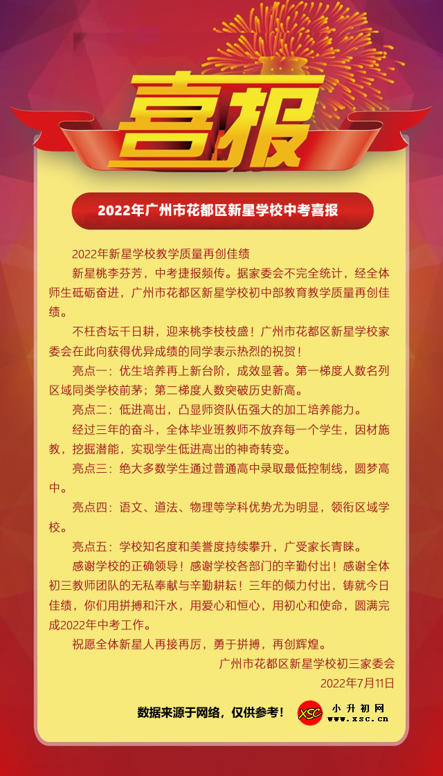 2022年广州市花都区新星学校中考喜报.jpg