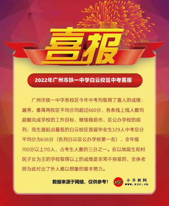 2022年广州市铁一中学白云校区中考喜报.jpg