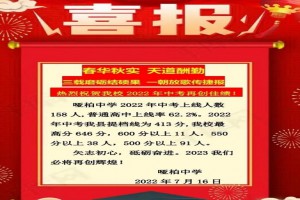 2022年周至县哑柏初级中学中考成绩升学率(中考喜报)