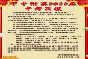 2022年陆丰市甲子中学附属实验学校中考成绩升学率(中考喜报)