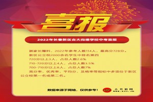 2022年长春新区吉大尚德学校中考成绩升学率(中考喜报)