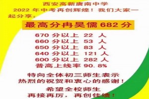 2022年西安高新唐南中学中考成绩升学率(中考喜报)