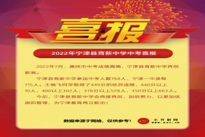 2022年宁津县育新中学中考成绩升学率(中考喜报)