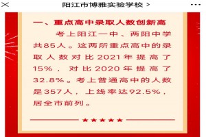 2022年阳江市博雅实验学校中考成绩升学率(中考喜报)