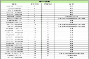 2022-2023年东莞市中小学开学放假时间安排(校历)