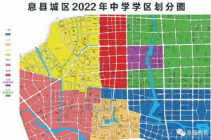 2022-2023年息县小升初招生划片范围一览