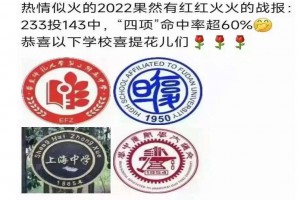 2022年上海华曜嘉定初级中学中考成绩升学率(中考喜报)