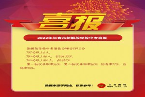 2022年长春市新解放学校中考成绩升学率(中考喜报)