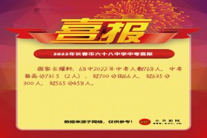 2022年长春市六十八中学中考成绩升学率(中考喜报)