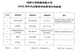 2022-2023年上海嘉定区中小学收费标准(校服费餐费等)