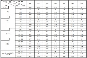 2023年舟山市中小学寒假放假时间及开学时间安排(校历)