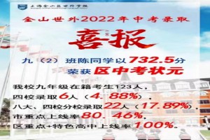 2022年上海金山区世外学校中考成绩升学率(中考喜报)