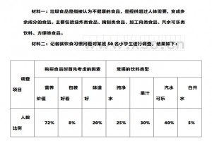 垃圾食品阅读理解题及答案(阅读答案)