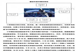 建设中的中国空间站阅读理解题及答案(阅读答案)